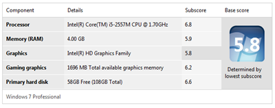 2 component details image
