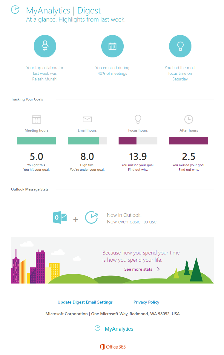 insights-into-how-you-work-with-myanalytics-2
