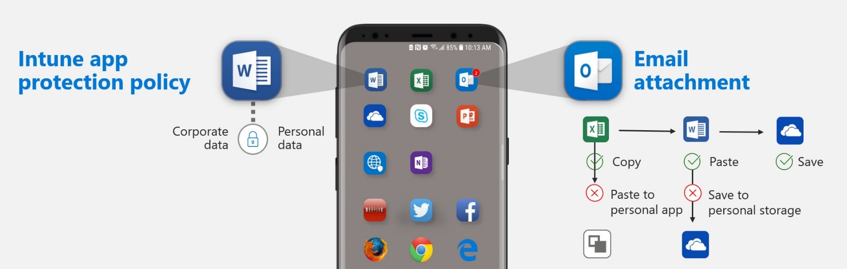 Data protection with app protection policies