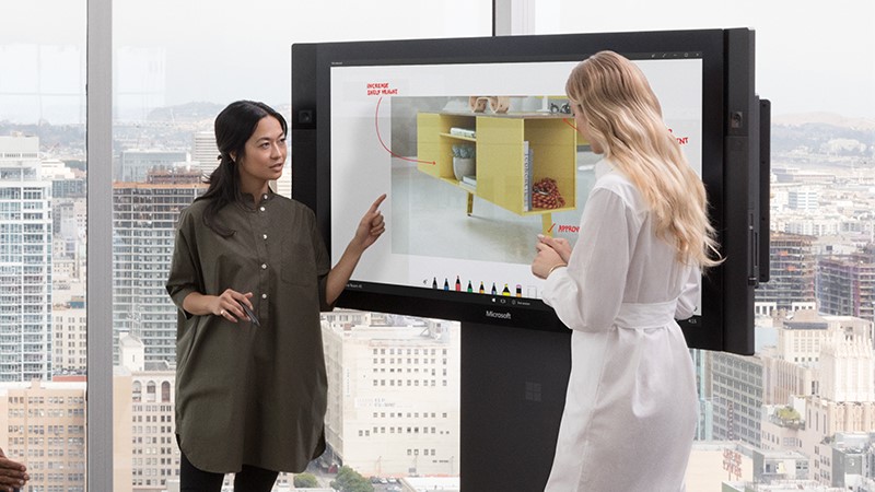 Kreaivität macht den Unterschied