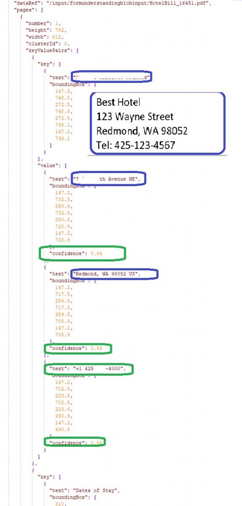 The data acquired by Form Recognizer, based on the earlier mock invoice.