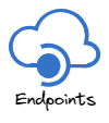 An image showing a representation of Endpoints.