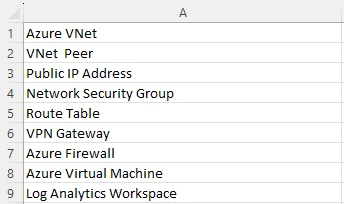 An example list of Azure resource types.