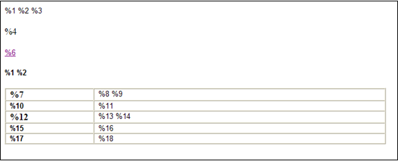 default template default template