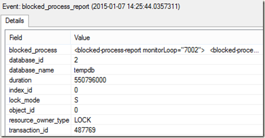 Event block process report.
