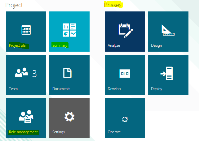 Miscellaneous project workspace features.