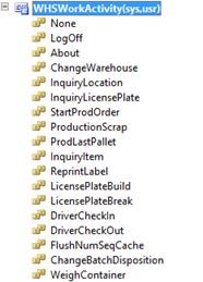 WHS work activity enumeration list.