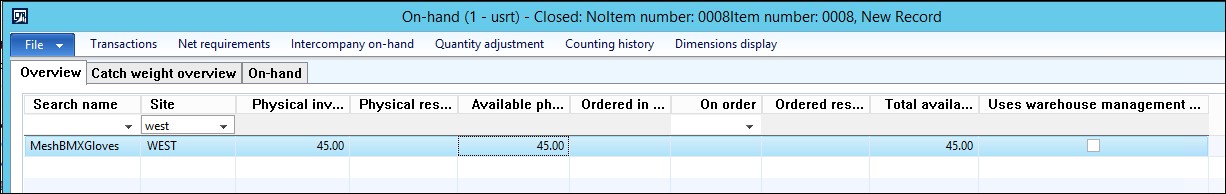 Starting on-hand inventory quantities.