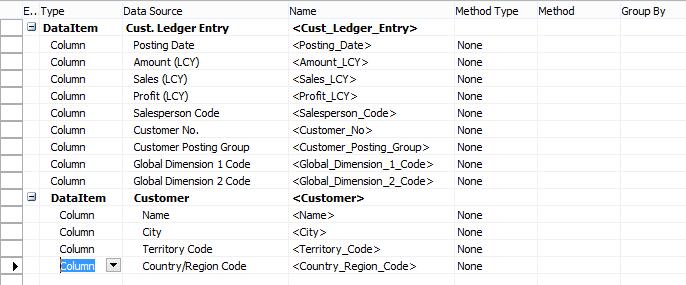 Customer analysis query.