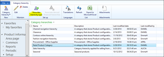 Category hierarchy tab.