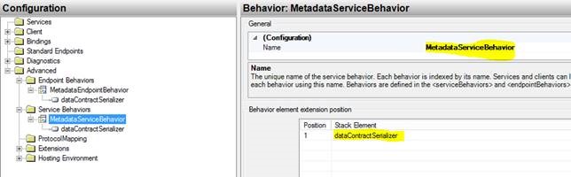 Metadata service behavior.
