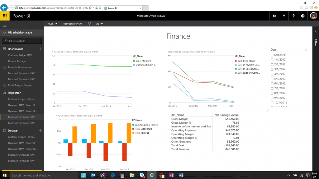 Power BI Finance dashboard.