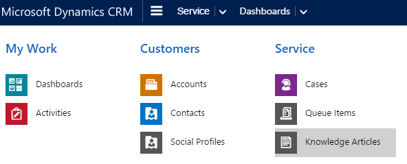 Microsoft Dynamics CRM Dashboards.