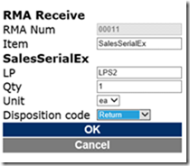 Sales order return process.