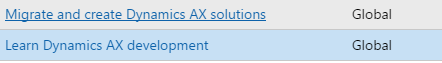 Two updated methodologies for the newest version of Dynamics AX.