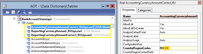 Property / CountryRegionCodes