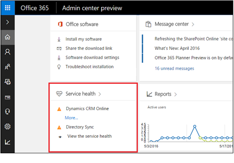 New Office 365 Admin Center