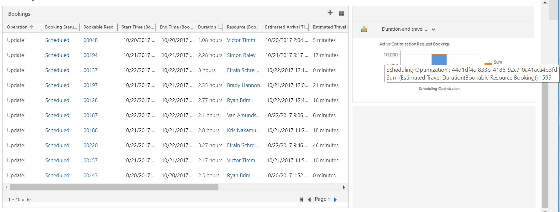 Optimization request shows the status and details of exception