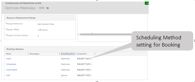 Scheduling method setting for booking