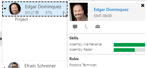 Show resource card with a right click
