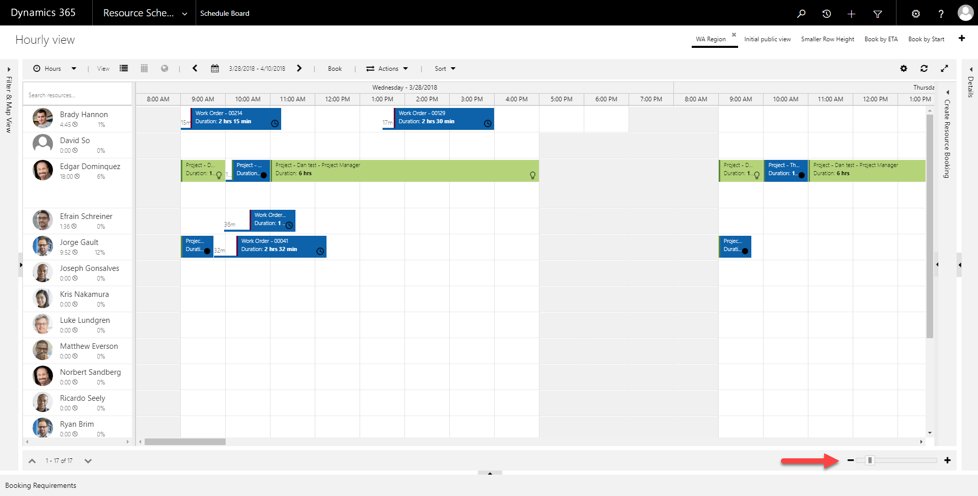 Scale control on hourly board