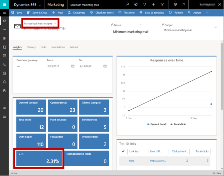 Click through rate location