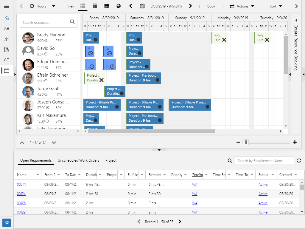 Board with 70 percent zoom showing more resources