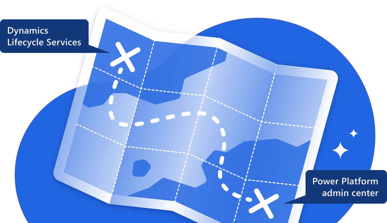 Map showing path from Lifecycle Services to Power Platform admin center