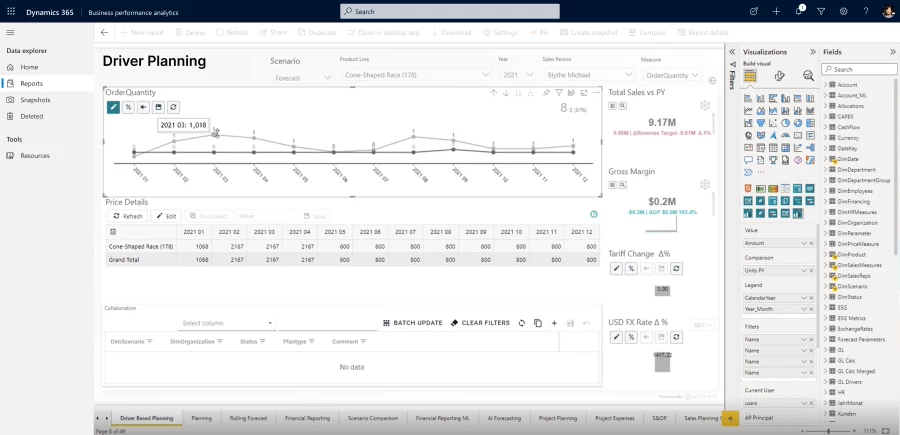 Screenshot showing extended planning and analytics solution within Dynamics 365 Finance