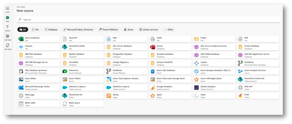 Demand Planning Data Connection