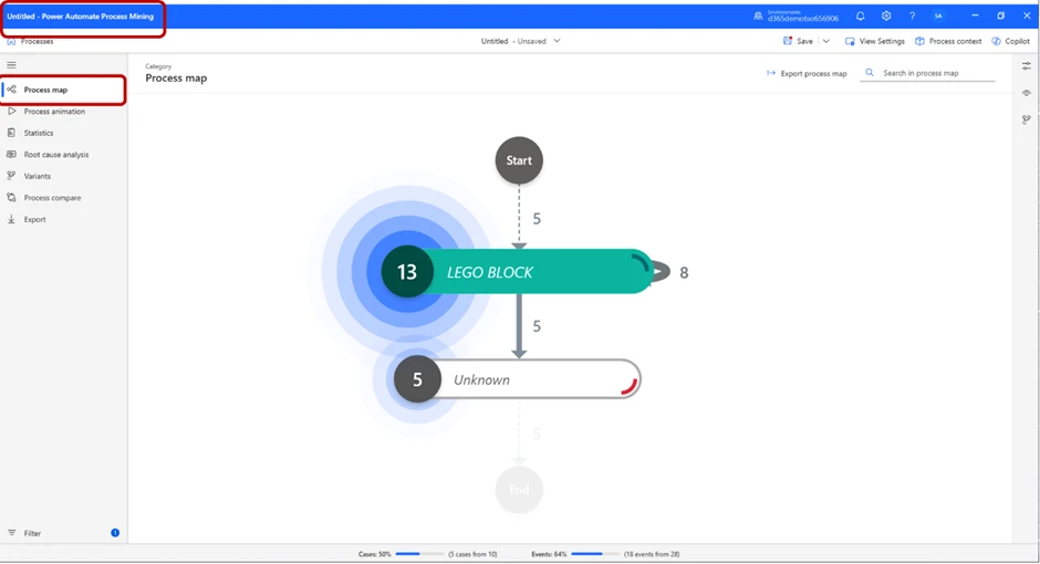 Image: Process Map Starting view.