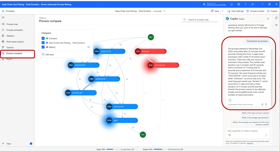 Image: Process compare map and Copilot generated answer.