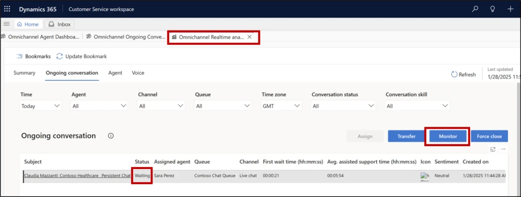Omnichannel Realtime analytics dashboard showing waiting state conversations