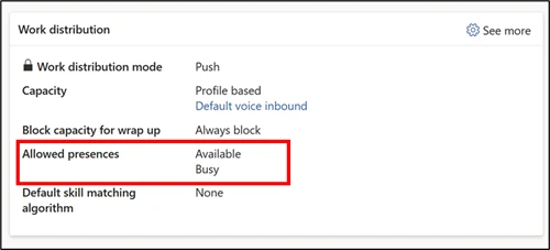 Unified routing work distribution showing allowed presence