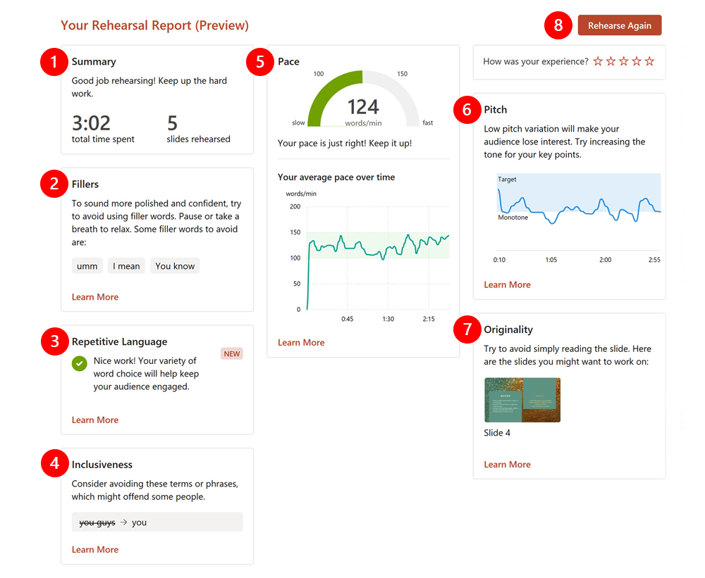 GIF. Rehearsal report with labels from Speaker Coach in PowerPoint.