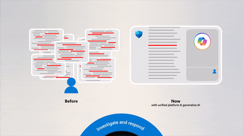 Decorative. The SecOps platform brings together detection and response into a single program.