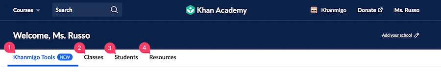 Decorative. Khanmigo for Teachers dashboard with navigation links and tabs for Khanmigo Tools, Classes, Students, and Resources.
