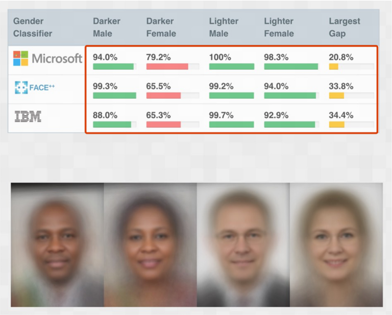 card example thumbnail