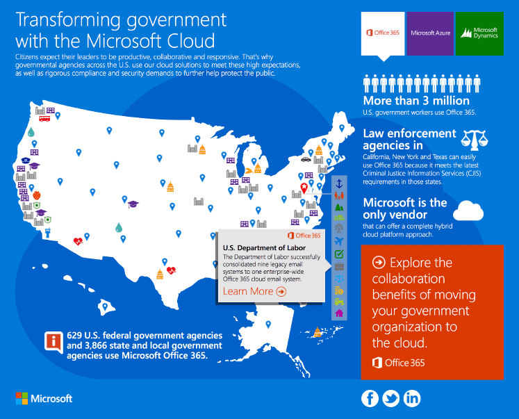 GovCloudMap_blogpage