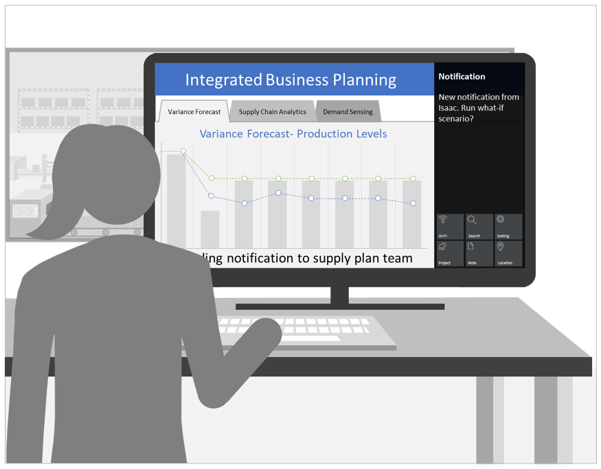 woman on computer infographic