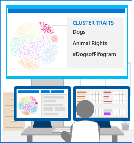 graphic of social media 