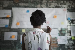 Businesswoman brainstorming, reviewing flow chart hanging on brick wall in office