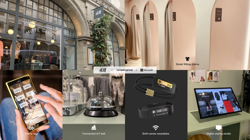 photo collage of H&M store exteriors and interiors