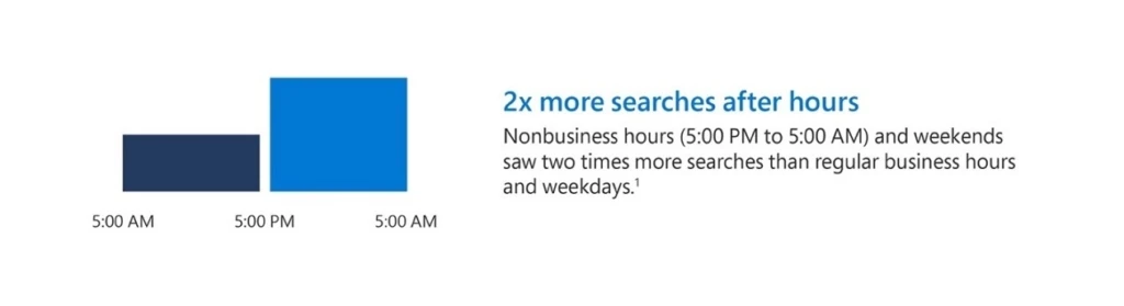 graphical user interface, text, application