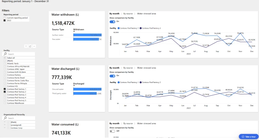 graphical user interface, application