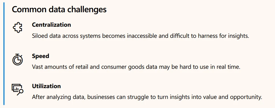 An infographic explaining common data challenges retail and consumer goods organizations may face, like centralization, speed, and utilization.