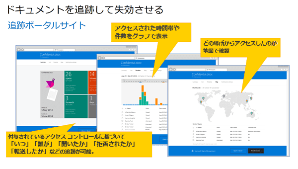 ドキュメントを追跡して失効させる 追跡ポータルサイト - 付与されているアクセス コントロールに基いて「いつ」「誰が」「開いたか」「拒否されたか」「転送したか」などの追跡が可能。アクセスされた時間帯や件数をグラフで表示。どの場所からアクセスしたのか地図で確認。