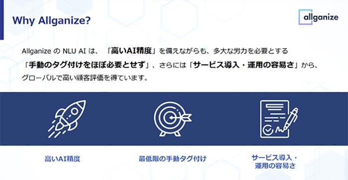 Allganeze の NLU AI がグローバルで高い顧客評価を得ているポイント