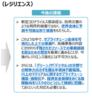 レジリエンスの今後の課題