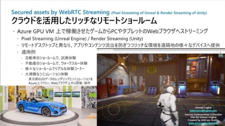 クラウドを活用したリッチなリモート ショールーム